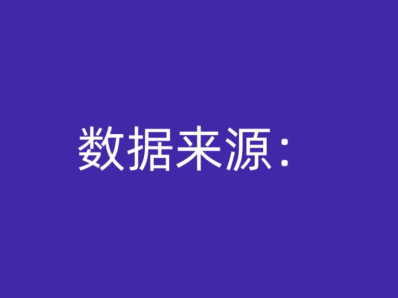 数据来源：