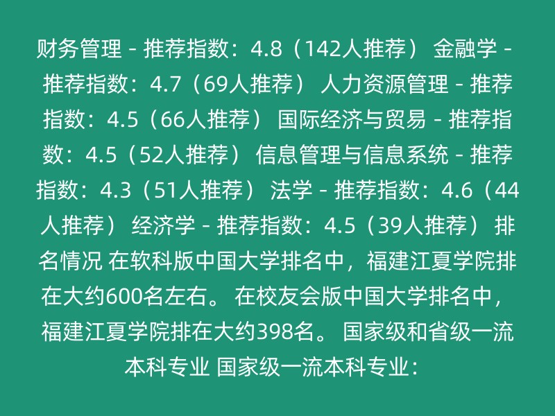 财务管理 - 推荐指数：4.8（142人推荐） 金融学 - 推荐指数：4.7（69人推荐） 人力资源管理 - 推荐指数：4.5（66人推荐） 国际经济与贸易 - 推荐指数：4.5（52人推荐） 信息管理与信息系统 - 推荐指数：4.3（51人推荐） 法学 - 推荐指数：4.6（44人推荐） 经济学 - 推荐指数：4.5（39人推荐） 排名情况 在软科版中国大学排名中，福建江夏学院排在大约600名左右。 在校友会版中国大学排名中，福建江夏学院排在大约398名。 国家级和省级一流本科专业 国家级一流本科专业：