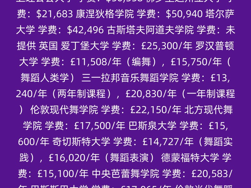 阿克伦大学 学费：$19,040 圣劳伦斯大学 学费：$51,200 加州大学尔湾分校 学费：$41,717 波莫纳学院 学费：$49,352 纽约大学 学费：$49,062 南卫理公会大学 学费：$50,358 佛罗里达州立大学 学费：$21,683 康涅狄格学院 学费：$50,940 塔尔萨大学 学费：$42,496 古斯塔夫阿道夫学院 学费：未提供 英国 爱丁堡大学 学费：£25,300/年 罗汉普顿大学 学费：£11,508/年（编舞），£15,750/年（舞蹈人类学） 三一拉邦音乐舞蹈学院 学费：£13,240/年（两年制课程），£20,830/年（一年制课程） 伦敦现代舞学院 学费：£22,150/年 北方现代舞学院 学费：£17,500/年 巴斯泉大学 学费：£15,600/年 奇切斯特大学 学费：£14,727/年（舞蹈实践），£16,020/年（舞蹈表演） 德蒙福特大学 学费：£15,100/年 中央芭蕾舞学院 学费：£20,583/年 巴斯斯巴大学 学费：£17,065/年 伦敦当代舞蹈学院 学费：£23,500/年（扩展舞蹈实践），£23,500/年（银幕舞学硕士），£24,000/年（舞蹈硕士） 其他国家 加拿大 多伦多大学：