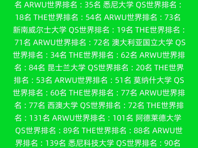 墨尔本大学 QS世界排名 : 13名 THE世界排名 : 34名 ARWU世界排名 : 35名 悉尼大学 QS世界排名 : 18名 THE世界排名 : 54名 ARWU世界排名 : 73名 新南威尔士大学 QS世界排名 : 19名 THE世界排名 : 71名 ARWU世界排名 : 72名 澳大利亚国立大学 QS世界排名 : 34名 THE世界排名 : 62名 ARWU世界排名 : 84名 昆士兰大学 QS世界排名 : 20名 THE世界排名 : 53名 ARWU世界排名 : 51名 莫纳什大学 QS世界排名 : 60名 THE世界排名 : 77名 ARWU世界排名 : 77名 西澳大学 QS世界排名 : 72名 THE世界排名 : 131名 ARWU世界排名 : 101名 阿德莱德大学 QS世界排名 : 89名 THE世界排名 : 88名 ARWU世界排名 : 139名 悉尼科技大学 QS世界排名 : 90名 THE世界排名 : 133名 ARWU世界排名：