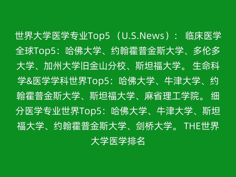 世界大学医学专业Top5 （U.S.News）： 临床医学全球Top5：哈佛大学、约翰霍普金斯大学、多伦多大学、加州大学旧金山分校、斯坦福大学。 生命科学&医学学科世界Top5：哈佛大学、牛津大学、约翰霍普金斯大学、斯坦福大学、麻省理工学院。 细分医学专业世界Top5：哈佛大学、牛津大学、斯坦福大学、约翰霍普金斯大学、剑桥大学。 THE世界大学医学排名