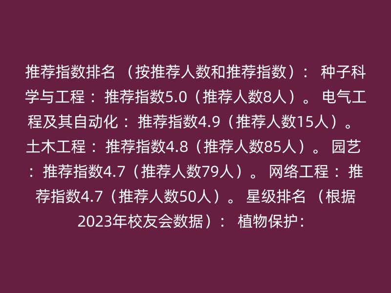 推荐指数排名 （按推荐人数和推荐指数）： 种子科学与工程 ：推荐指数5.0（推荐人数8人）。 电气工程及其自动化 ：推荐指数4.9（推荐人数15人）。 土木工程 ：推荐指数4.8（推荐人数85人）。 园艺 ：推荐指数4.7（推荐人数79人）。 网络工程 ：推荐指数4.7（推荐人数50人）。 星级排名 （根据2023年校友会数据）： 植物保护：