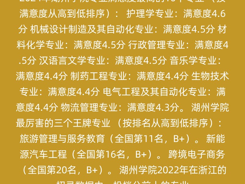 2024年湖州学院专业满意度最高的10个专业 （按满意度从高到低排序）： 护理学专业：满意度4.6分 机械设计制造及其自动化专业：满意度4.5分 材料化学专业：满意度4.5分 行政管理专业：满意度4.5分 汉语言文学专业：满意度4.5分 音乐学专业：满意度4.4分 制药工程专业：满意度4.4分 生物技术专业：满意度4.4分 电气工程及其自动化专业：满意度4.4分 物流管理专业：满意度4.3分。 湖州学院最厉害的三个王牌专业 （按排名从高到低排序）： 旅游管理与服务教育（全国第11名，B+）。 新能源汽车工程（全国第16名，B+）。 跨境电子商务（全国第20名，B+）。 湖州学院2022年在浙江的招录数据中，投档分前十的专业